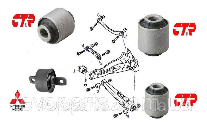 Сайлентблоки задньої підвіски Mitsubishi Lancer X (Міцубісі Лансер 10 ...