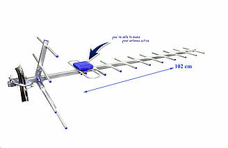 Антена пасивна EUROSKY 007 (зовнішня)