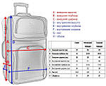 Набір валіз Bonro Best 2 шт і сумка зелений (10080101), фото 9
