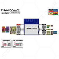 Модуль ESP32-WROOM-02 2Мб Wi-Fi Bluetooth