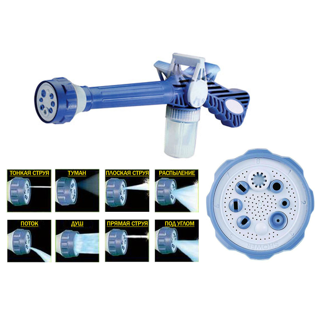 Ручний розпилювач води Ez Jet Water, фото 1