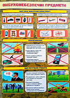 Плакат «Вибухонебезпечні предмети». (ПіП)