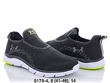 Кросівки чоловічі Under Armour гуртом (41-46)