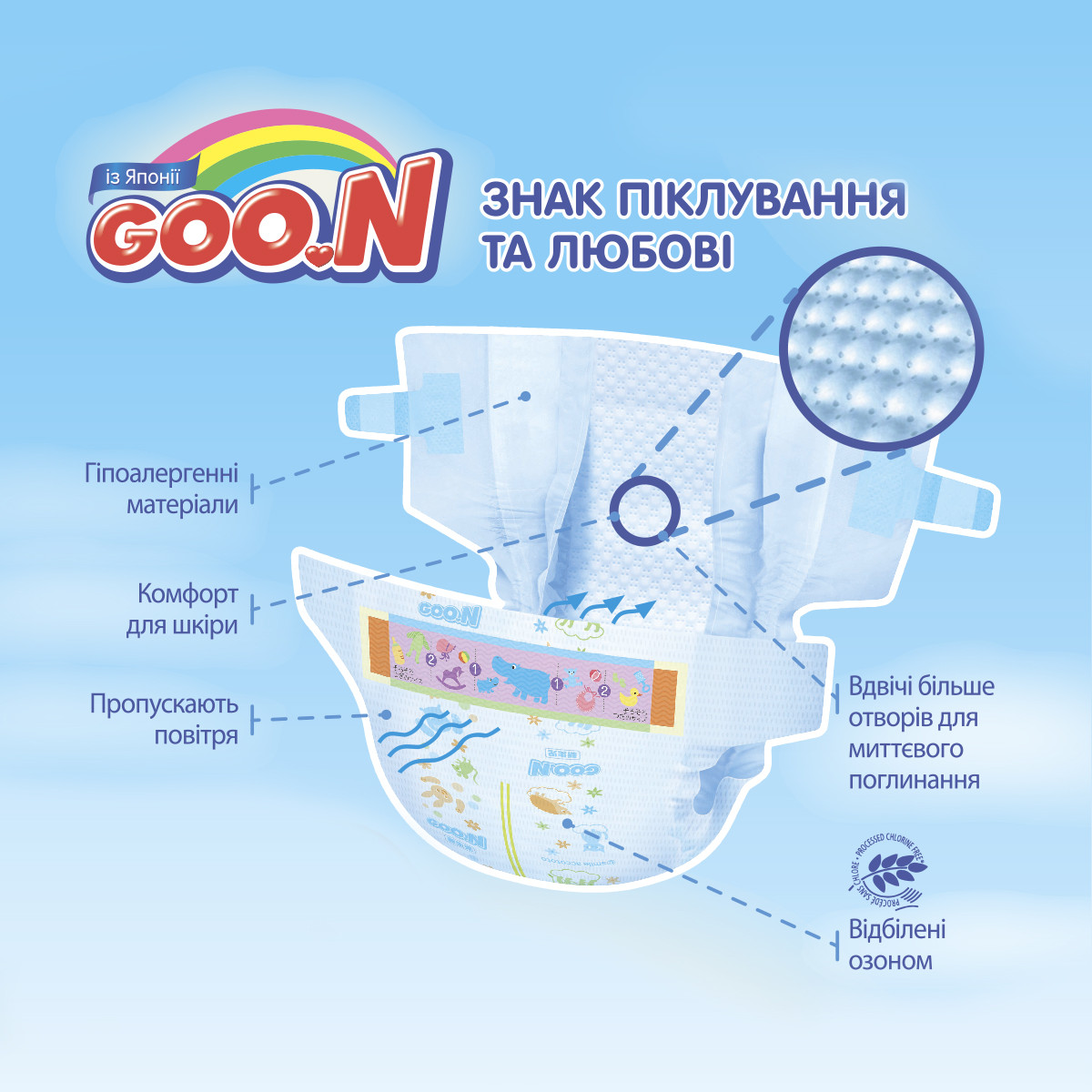 Трусики-подгузники GOO.N для активных детей 4-9 кг (размер S, унисекс, 62 шт) - фото 2 - id-p1181788409