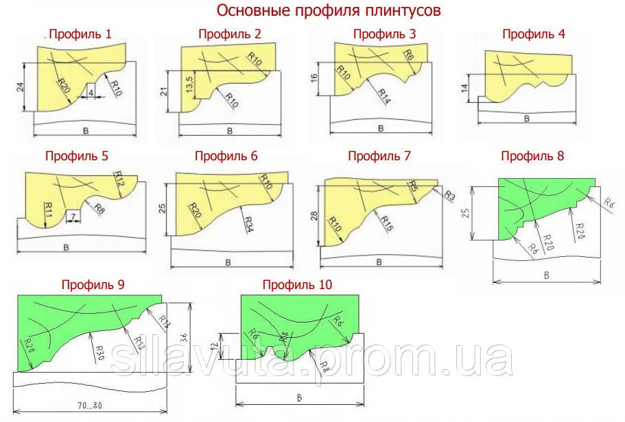 Фреза по дереву для изготовления плинтуса 125х32х50 (Профиль 3) - фото 3 - id-p629450264