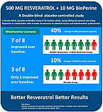 MAAC10 - 99% екстракт транс-ресвератрола, 250 мг (мікронізований), 60 капсул, фото 6