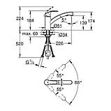 Змішувач для кухні з висувним виливом Grohe Eurosmart 30305DC0, фото 3