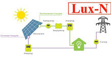 Гібридні сонячні електростанції