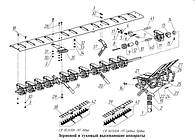 Зерновий і Тукових висіваючі апарати