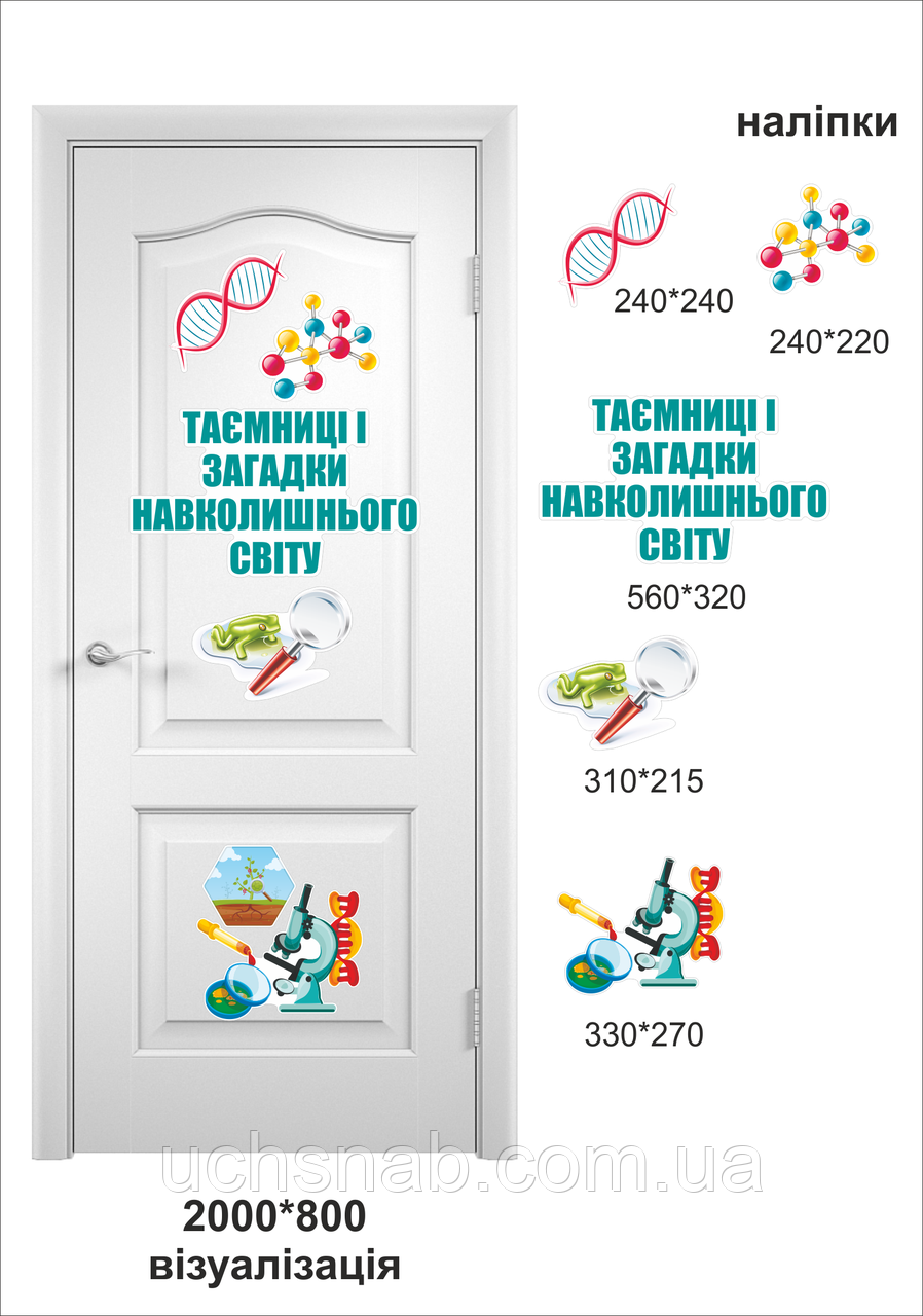 Наклейки на двері в кабінет біології