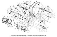 Механізм приводу зернових та туковисівних апаратів