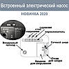 Надувне ліжко Intex, 152х203х46, з вбудованим електричним насосом. Двоспальне, фото 6