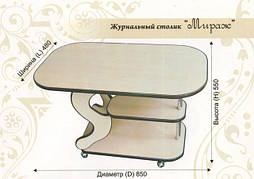 Столи журнальні
