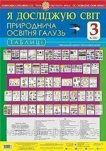 Комплект плакатів. Я досліджую світ. Природнича освітня галузь. Таблиці. 3 клас. НУШ. (Богодан)