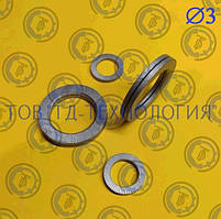 Шайба NORD LOCK Ф3