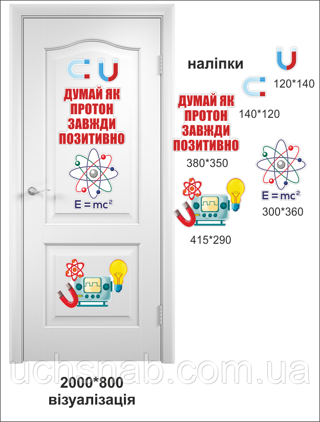 Наклейки на двері в кабінет фізика