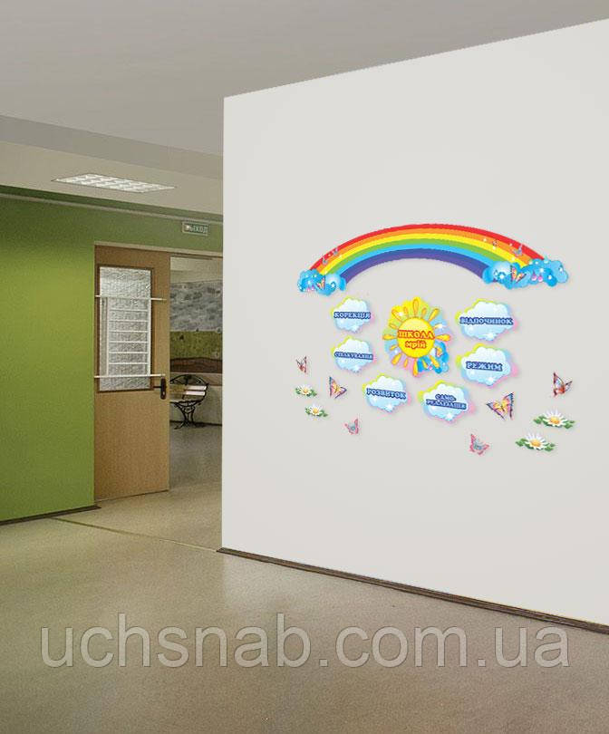 Стенд Інформаційний куточок для стін класу - школа мрій