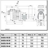 Насос для басейну Speck Badu Prime 25 (25 м³/год) 400 В, фото 4