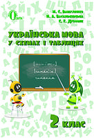 НУШ. Українська мова у схемах і таблицях для 2 класу