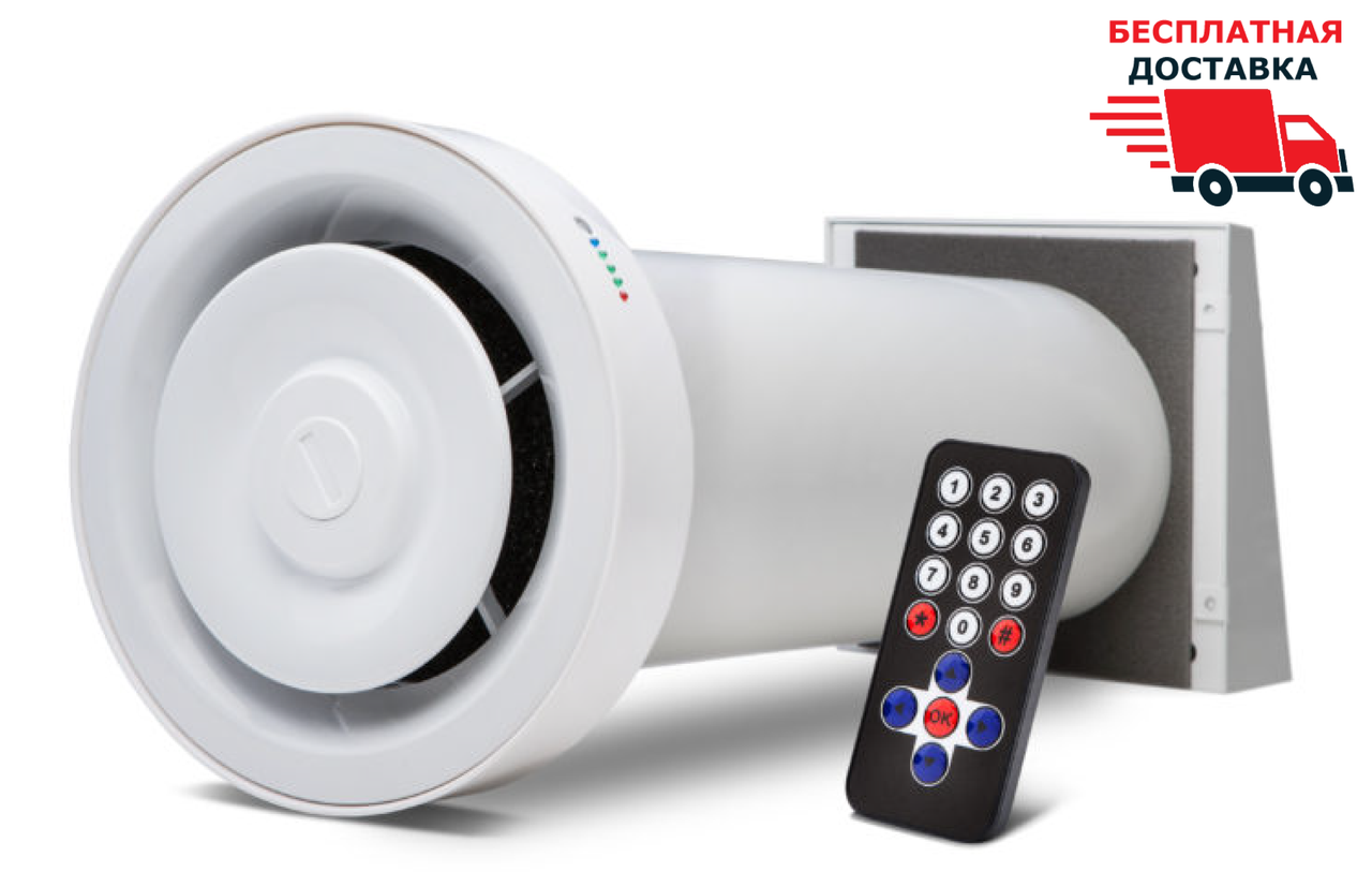 Ventoxx Champion ⁇ Знят із виробництва ⁇ (V-58 м3/год, S-20 м2, Пульт, Позашнур короб), фото 1