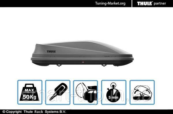 SMART TRIP Thule 22 500 Thule Touring M 200 400 Titan Aeroskin 6342T Thule Touring 975245468