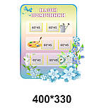 Стенди для дитячого садка Група Незабудки, фото 10