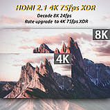 Android TV A95 Т95 , Android 12.0, смарт ТВ-приставка 2GB/16Gb Amlogic S905 медіаплеєр, IPTV, фото 5