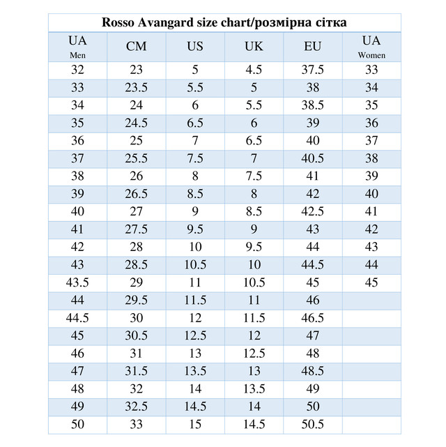 Размерная сетка для мужской и женской обуви Украина