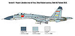 Збірна модель Italeri (1:72) Су-27 "Flanker", фото 5