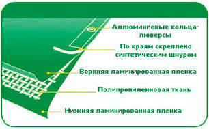 Тент плетений армований Tarpaulins 150 г/м2, фото 2