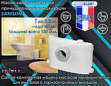 SANISLIM Компактний насос-подрібнювач для примусової каналізації SFA, фото 10