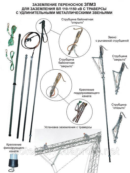 ЗАЗЕМЛЕНИЯ ПЕРЕНОСНЫЕ ДЛЯ РАСПРЕДЕЛИТЕЛЬНЫХ УСТРОЙСТВ ЗПП-220 до 220 кВ вкл В4 винтово, 3/1-25Х-439 - фото 5 - id-p1189763629