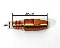 Наконечники MIG/MAG
