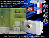 SFA Насос-подрібнювач для великої кількості стічних вод SANIPLUS, фото 9