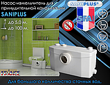 SFA Насос-подрібнювач для великої кількості стічних вод SANIPLUS, фото 10