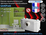 SFA Насос-подрібнювач для великої кількості стічних вод SANIPLUS, фото 11