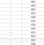Двомагнітний гідророзподільник Oleodinamica Mozioni з електромагнітним управлінням ВЕ6 (WE6, РЕ6, ПЕ6), фото 2