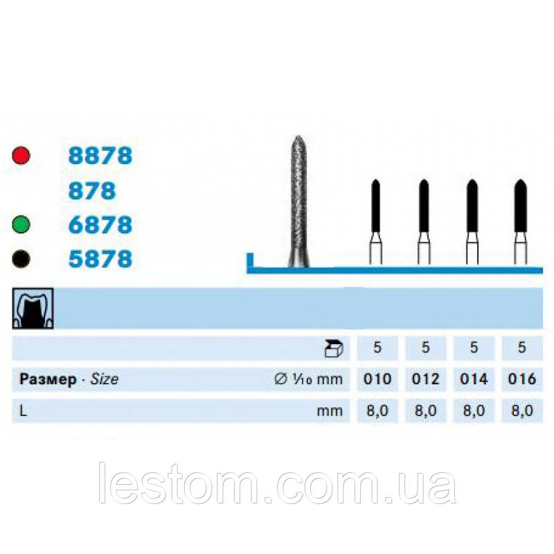 Циліндричний бор (878, 8878, 6878, 5878) KOMET DENTAL