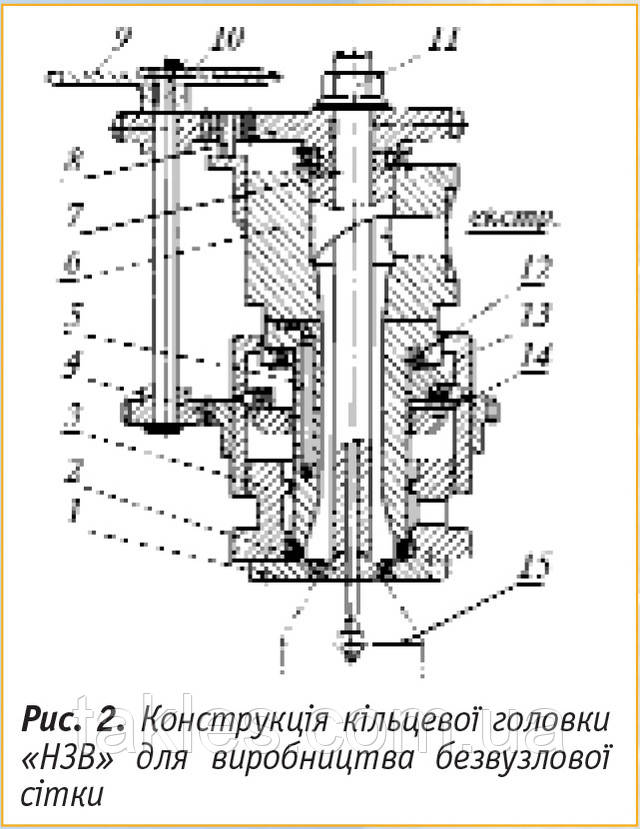 izgotovlenie_ovoshhnoj_setki