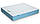 Ортопедичнийй матрац ENERGY Cocos 160х200 см від USLEEP, фото 5