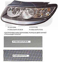 Фара передня для Hyundai Santa Fe '06-10 CM права (FPS) під електрокоректор