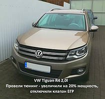 VW Tiguan 2,0 Tdi