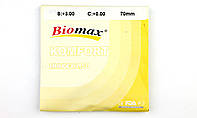 Линза антифара полимер антиблик Biomax 1,50 (желтый) Китай