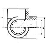 Кут з трьома виходами 20 PPR KOER K0029.PRO (KP0036), фото 3