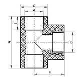 Трійник ВР 20x1/2F PPR KOER K0103.PRO (KP0123), фото 3