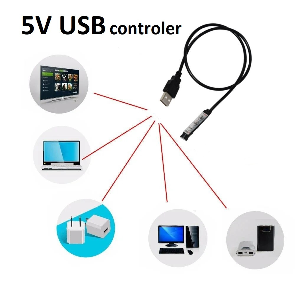 RGB контролер LEDTech 5V з USB-роз'ємом. Для багатобарвної RGB стрічки 5V