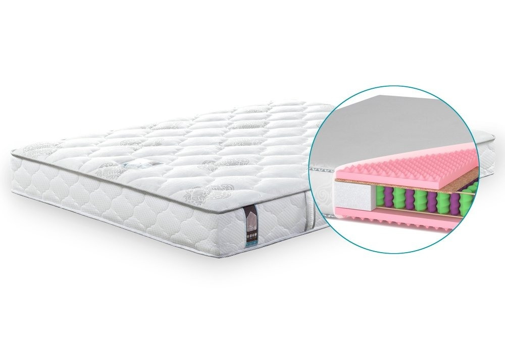 Матрац 160х200 двоспальний латексний 3 зони жорсткості з шаром кокос. койри The HOME Monika / Моніка