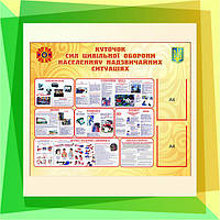 Стенди з безпеки життєдіяльності