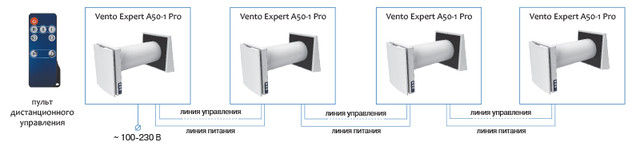 схема парной работы приборов blauberg парная работа нескольких реуператоров blauberg