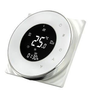 Кімнатні термостати